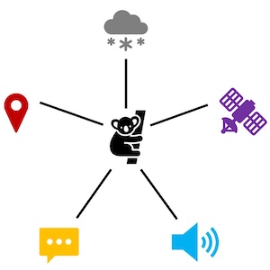 a thumbnail for TaxaBind: A Unified Embedding Space for Ecological Applications